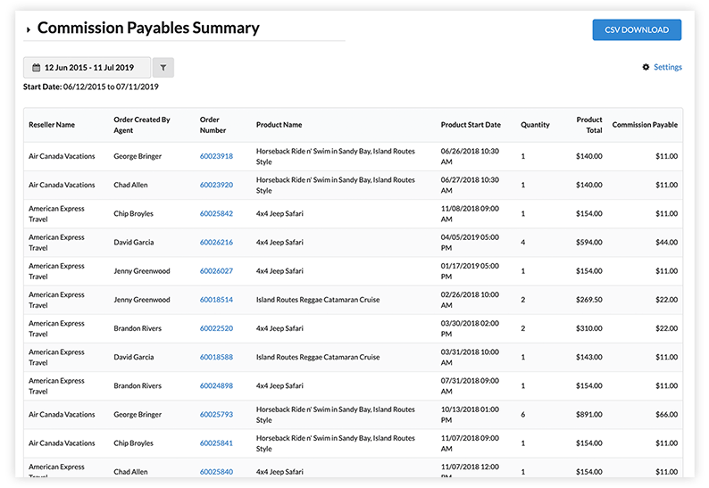 travel management booking software