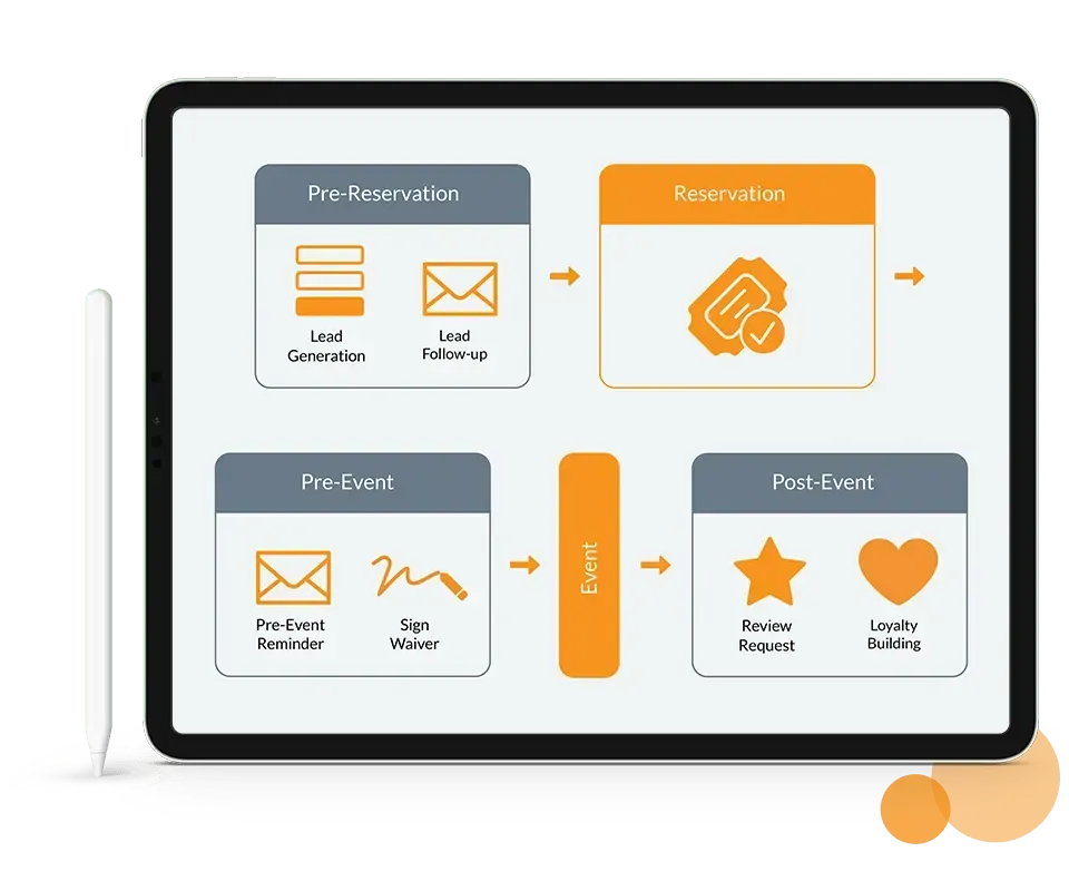 Event Management Software