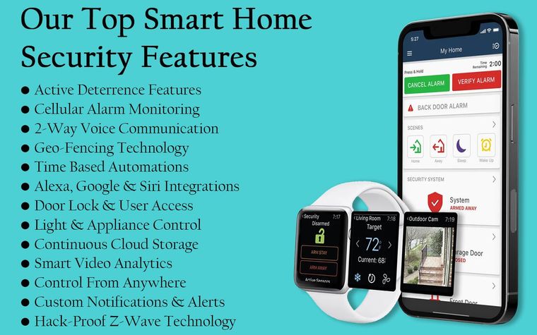 A smart home security system with a smart watch and a smart phone
