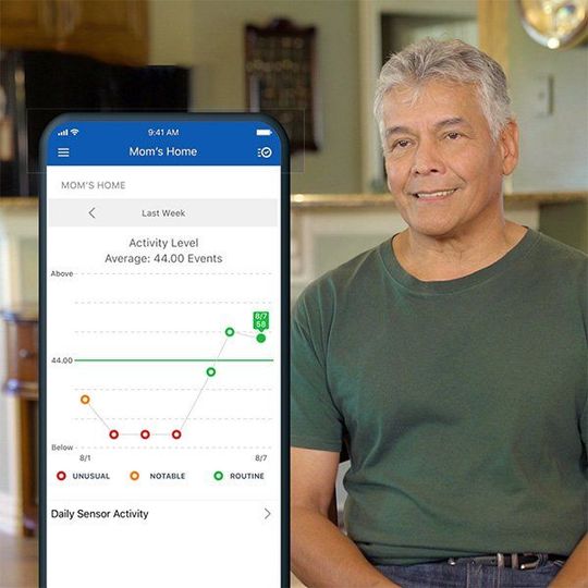 A smart home security system with a smart watch and a smart phone