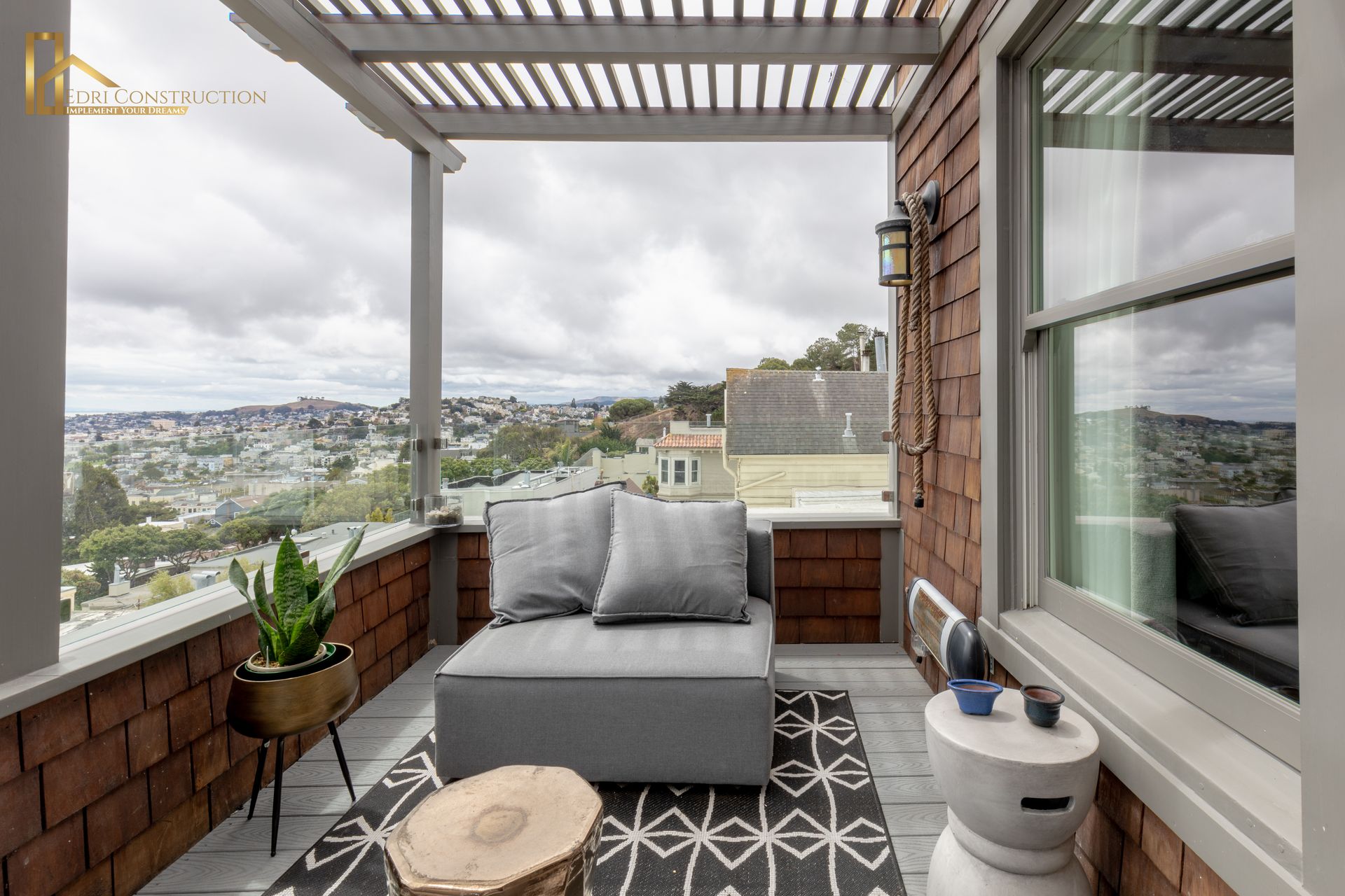 Maximizing Return on Investment