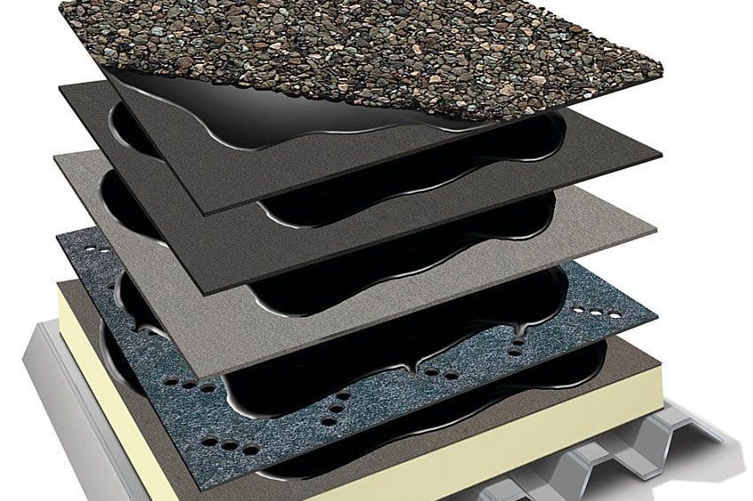 Built-Up Roofing