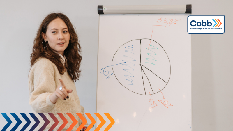 business woman discussing pricing for profit with her team