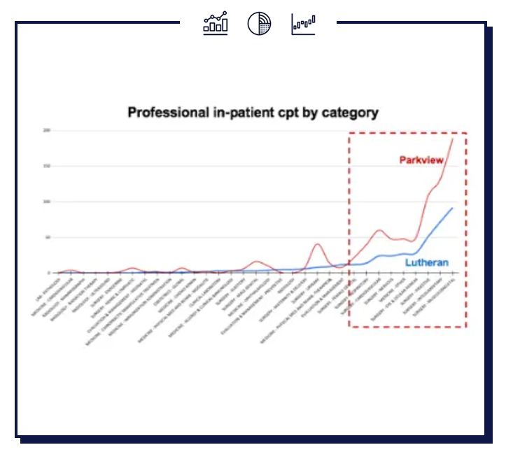 health price transparency