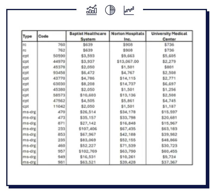 health price transparency