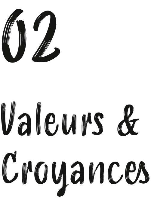 Les mots valeurs & croyances sont écrits en noir sur fond blanc.