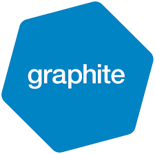 Graphite