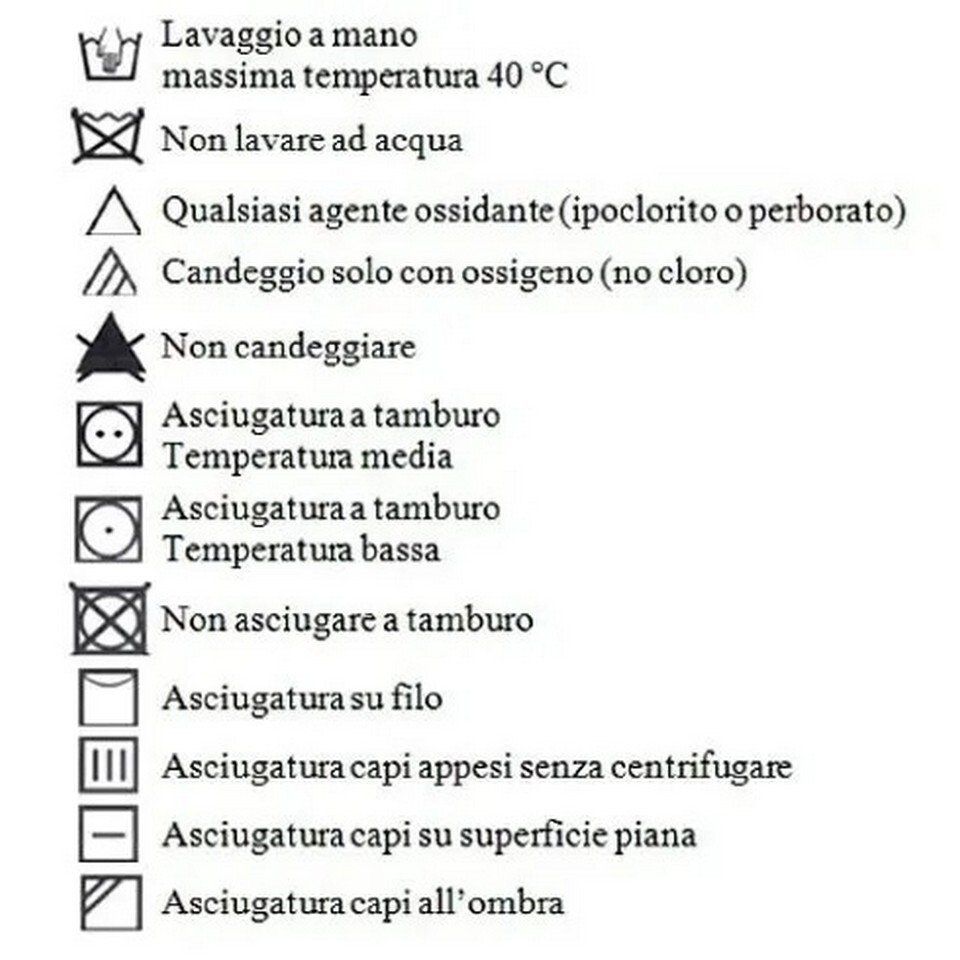 Simboli per lavaggio
