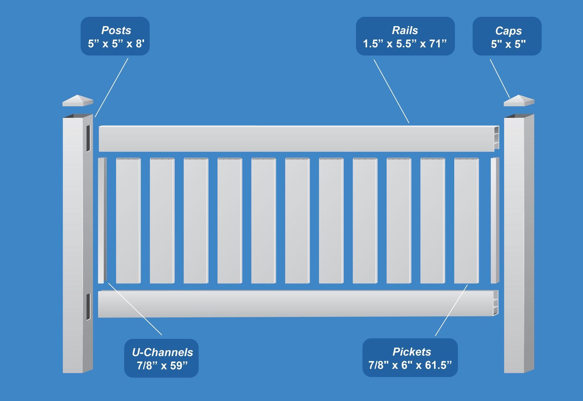 My PVC Fence Accessories