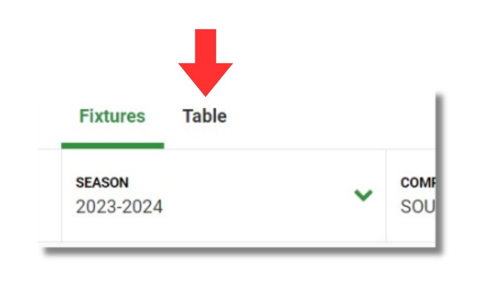 A red arrow is pointing down at the table.