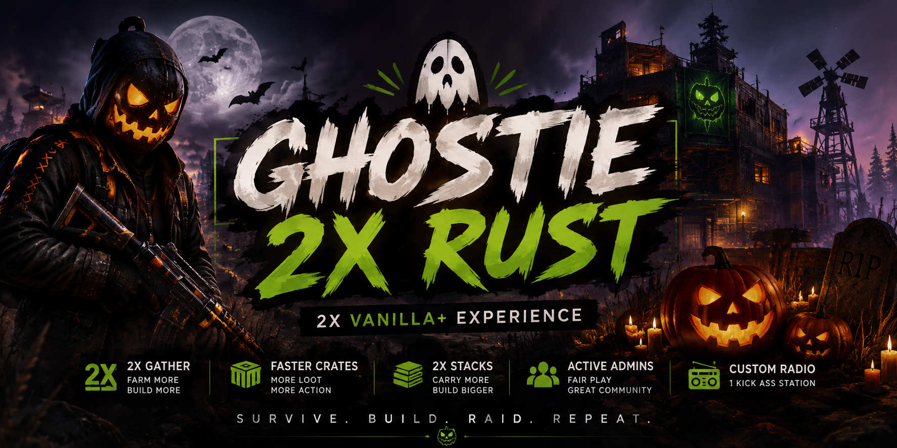 Баннер сервера Ghost Testing