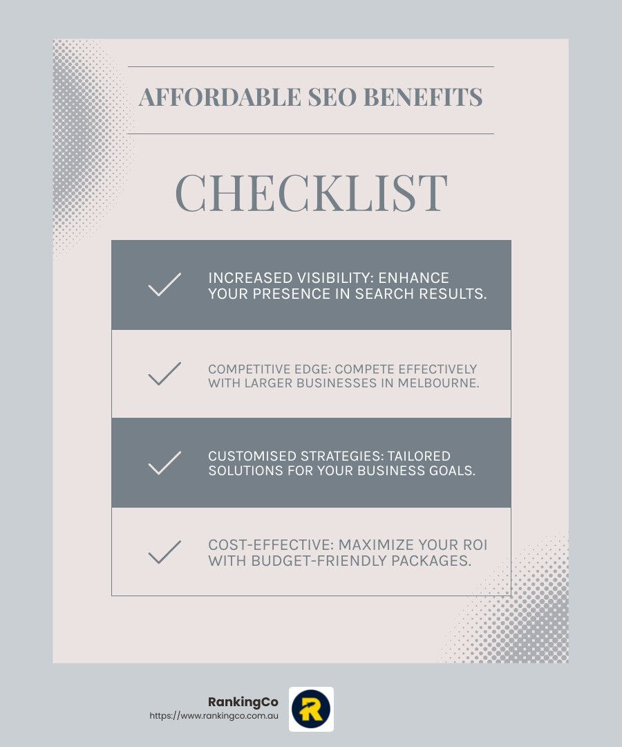 A checklist for affordable seo benefits is shown on a white background.