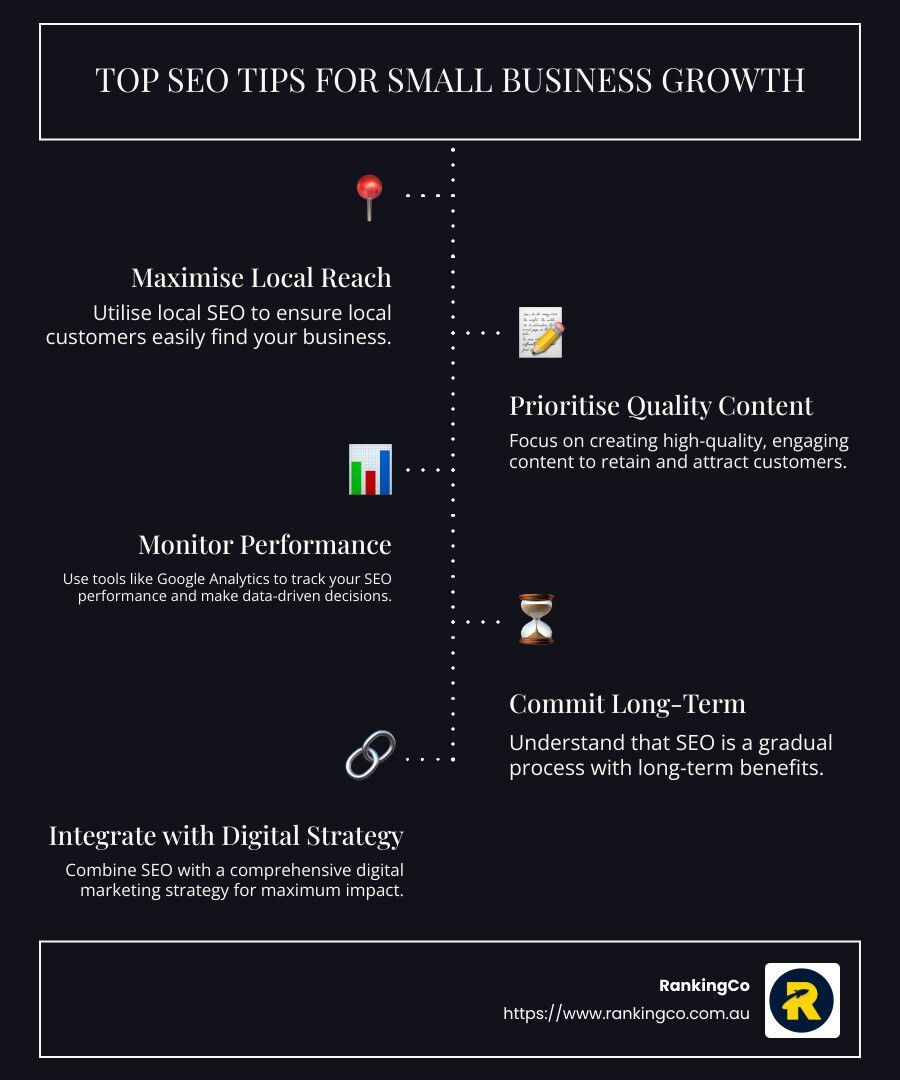 Top seo tips for small business growth on a black background