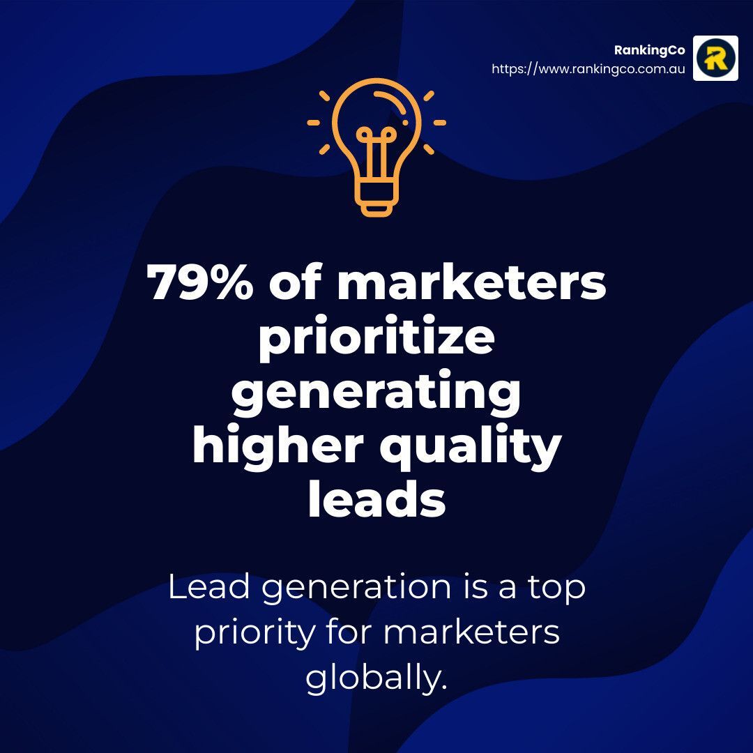 Lead generation is a top priority for marketers globally