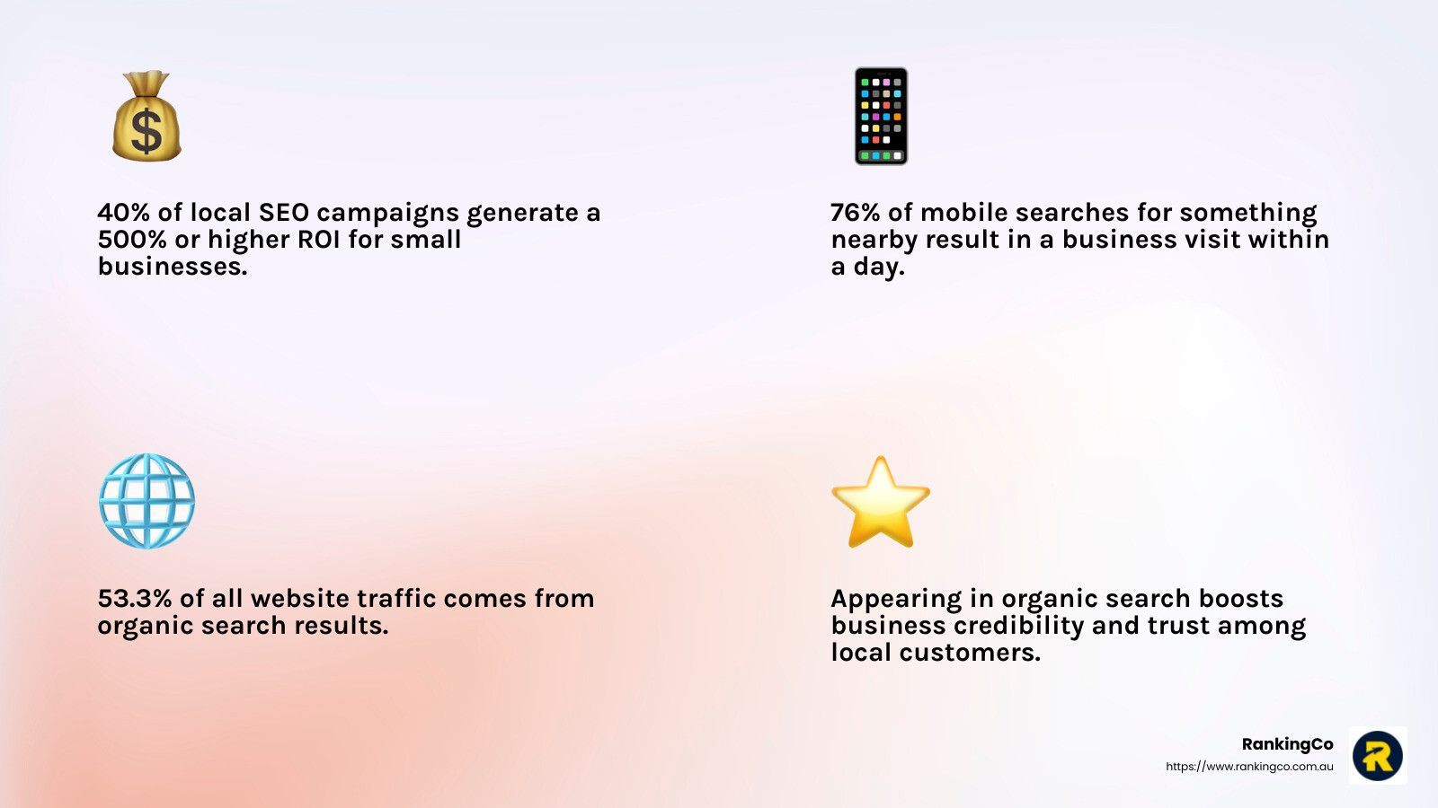 A poster with a bag of money , a globe , a cell phone , and a star.