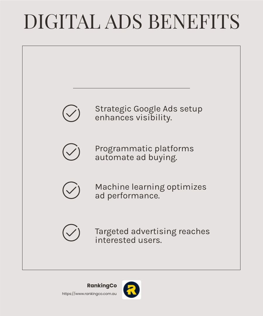 A poster showing the benefits of digital ads.
