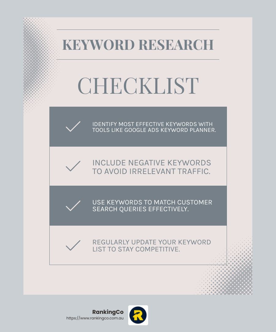 A checklist for keyword research includes negative keywords to avoid irrelevant traffic