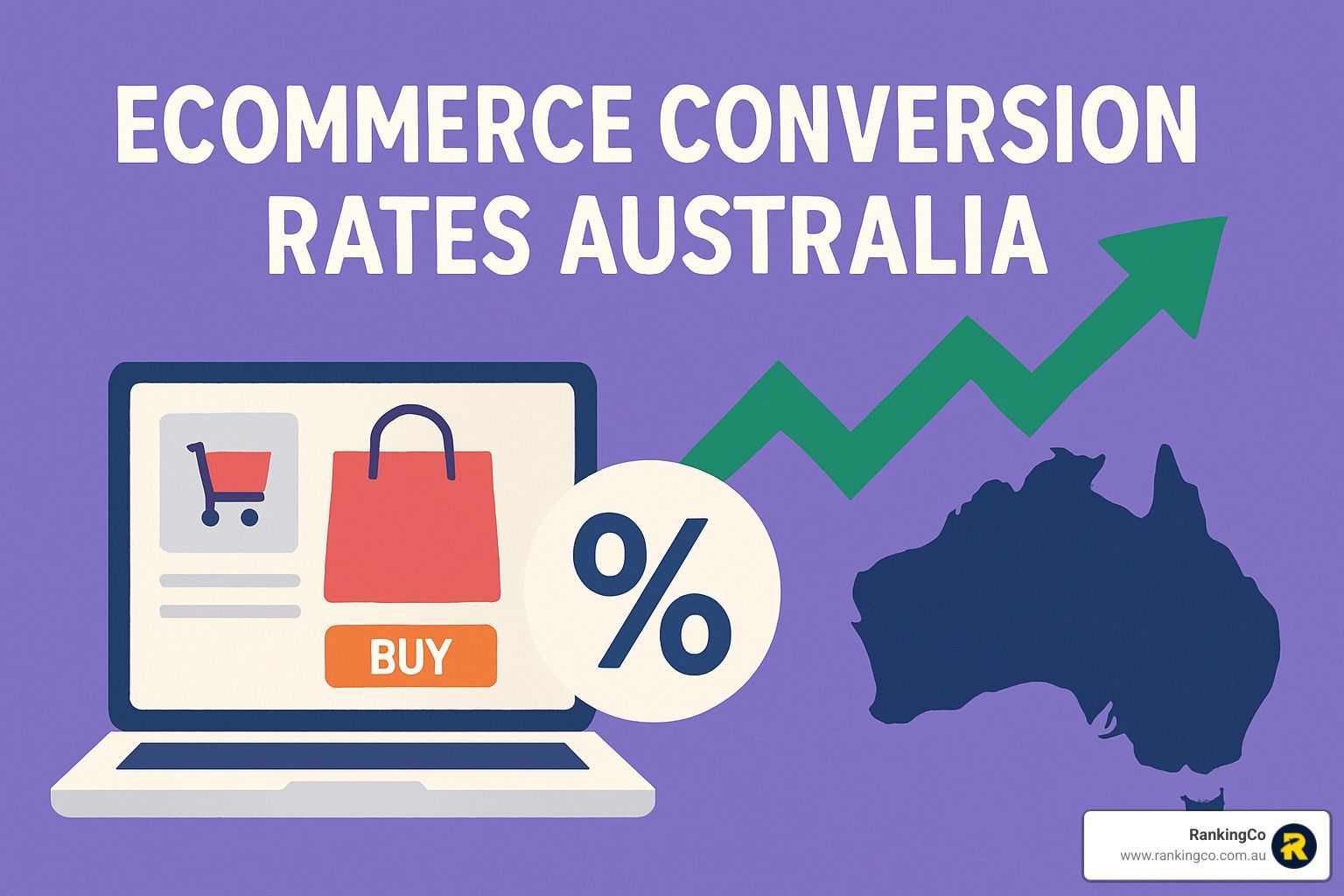An advertisement for ecommerce conversion rates in australia