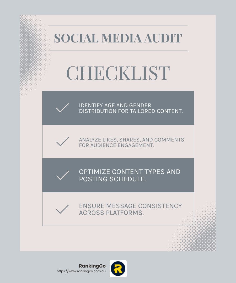 A checklist for social media audit is shown on a white background.