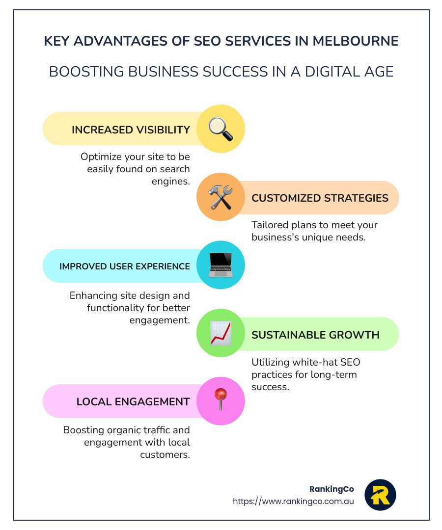 Key advantages of seo services in melbourne boosting business success in a digital age