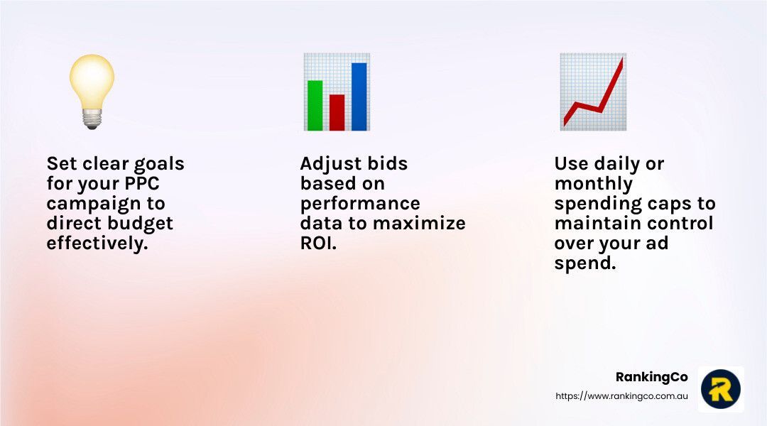 A light bulb , adjust bids based on performance , and use daily or monthly spending caps to maintain control over your ad spend