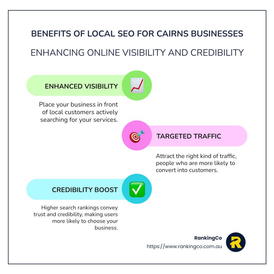 Benefits of local seo for cairns businesses enhancing online visibility and credibility