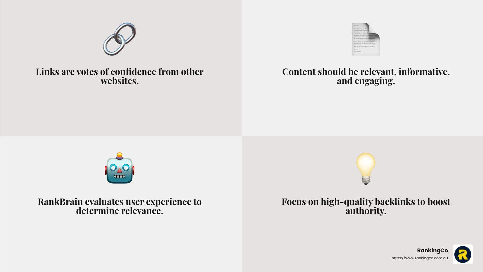 A collage of four images with a robot , a light bulb , a paper and a chain.
