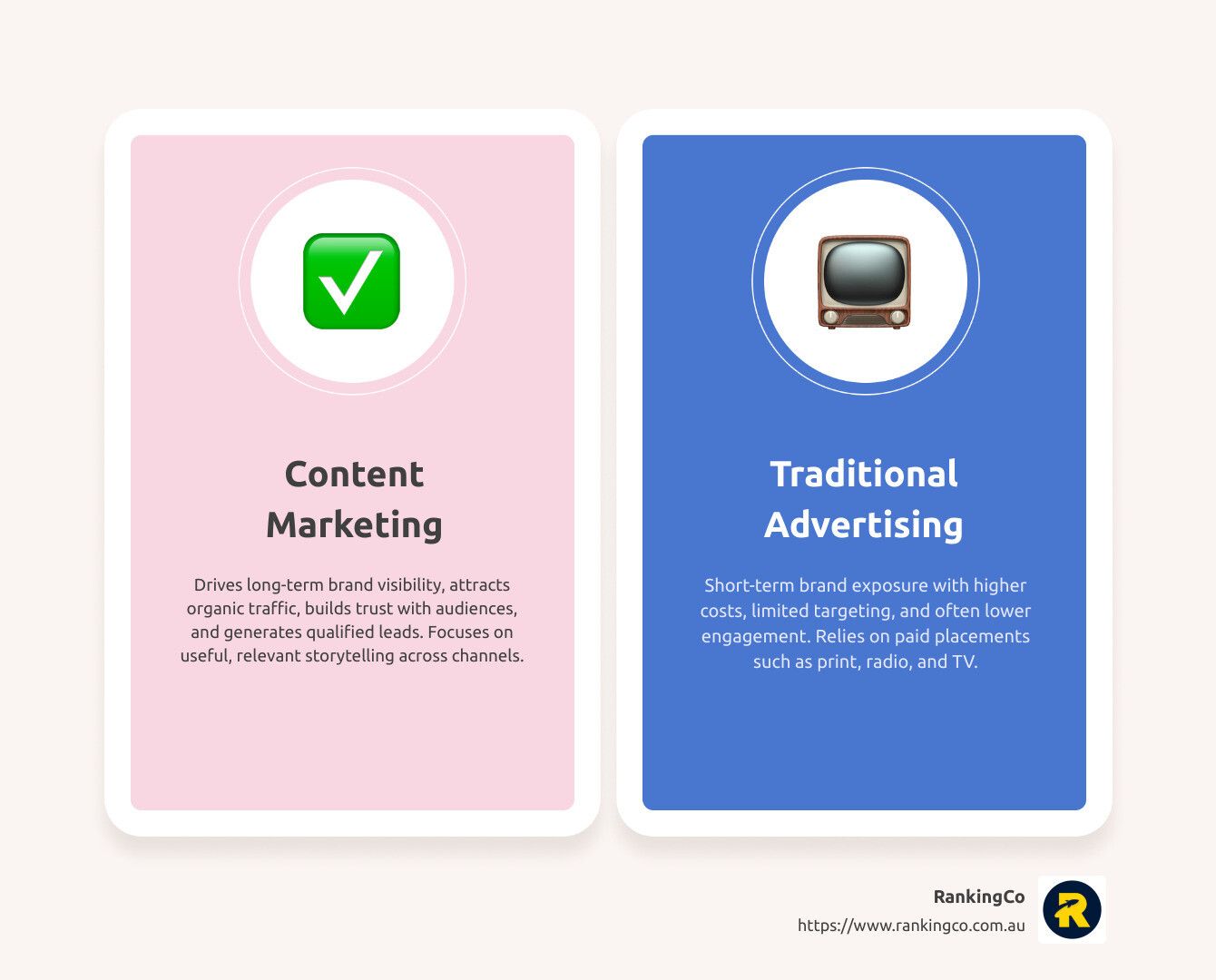 There is a difference between content marketing and traditional advertising.