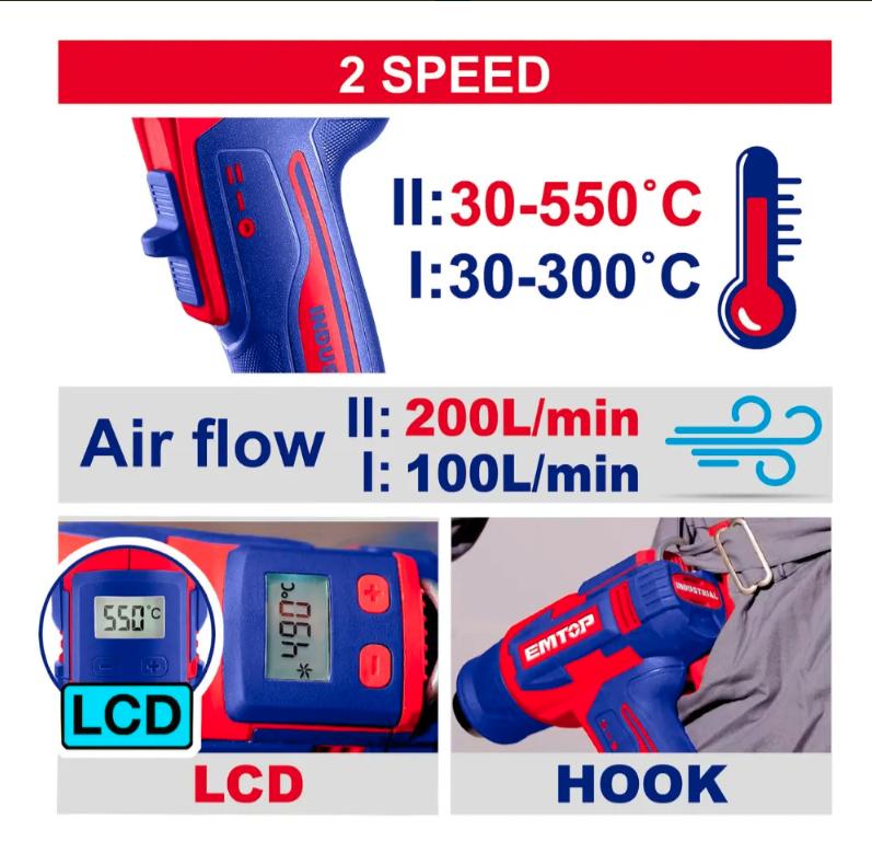 Pistola De Calor Inalambrica Emtop + Bateria Y Accesorios