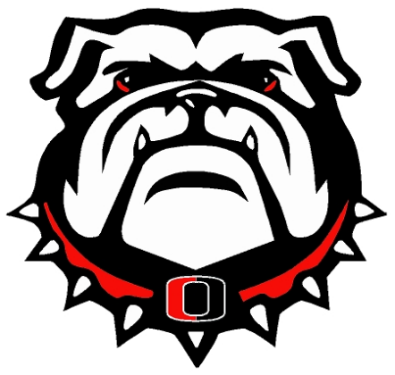 EdCounsel | Odessa R-VII School District | District Policies