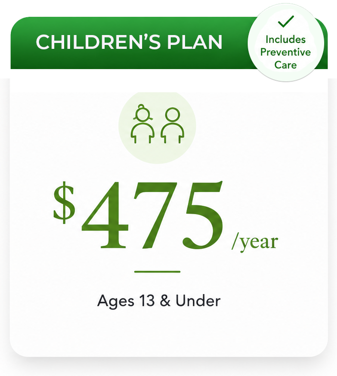 Children’s plan pricing card: $475/year, ages 13 and under, includes preventive care.