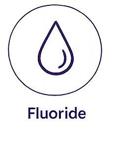 Fluoride droplet icon in a circle with the word “Fluoride” below