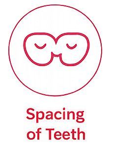 Red dental icon with two teeth and the text “Spacing of Teeth”