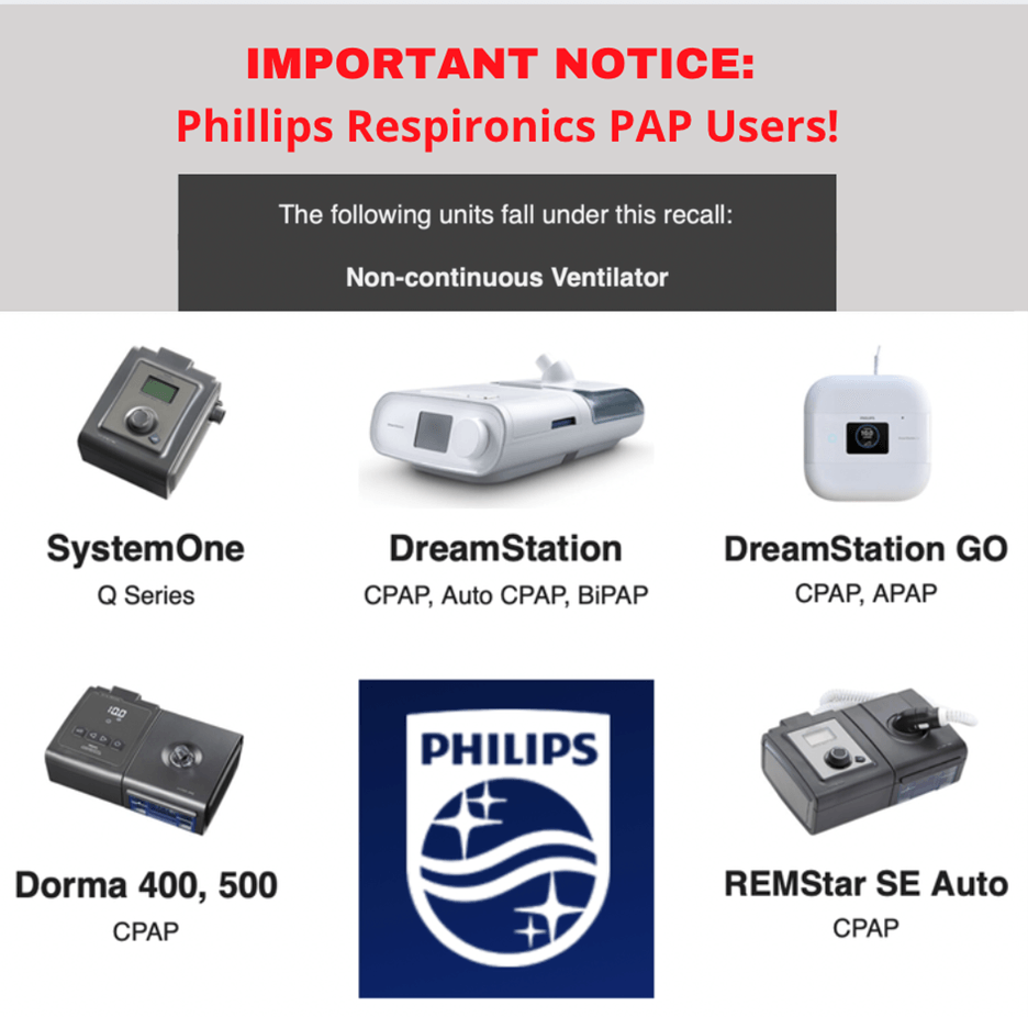 Recall Phillips Respironics PAP products