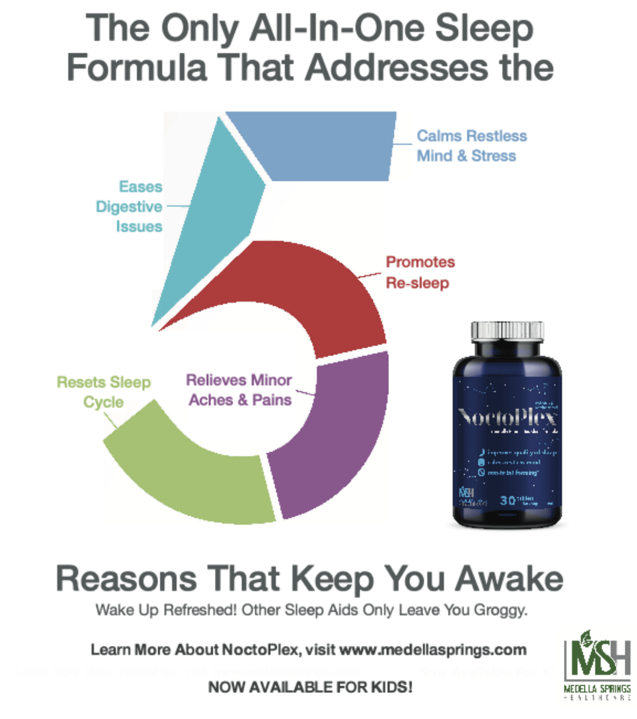 Medication to promote sleep