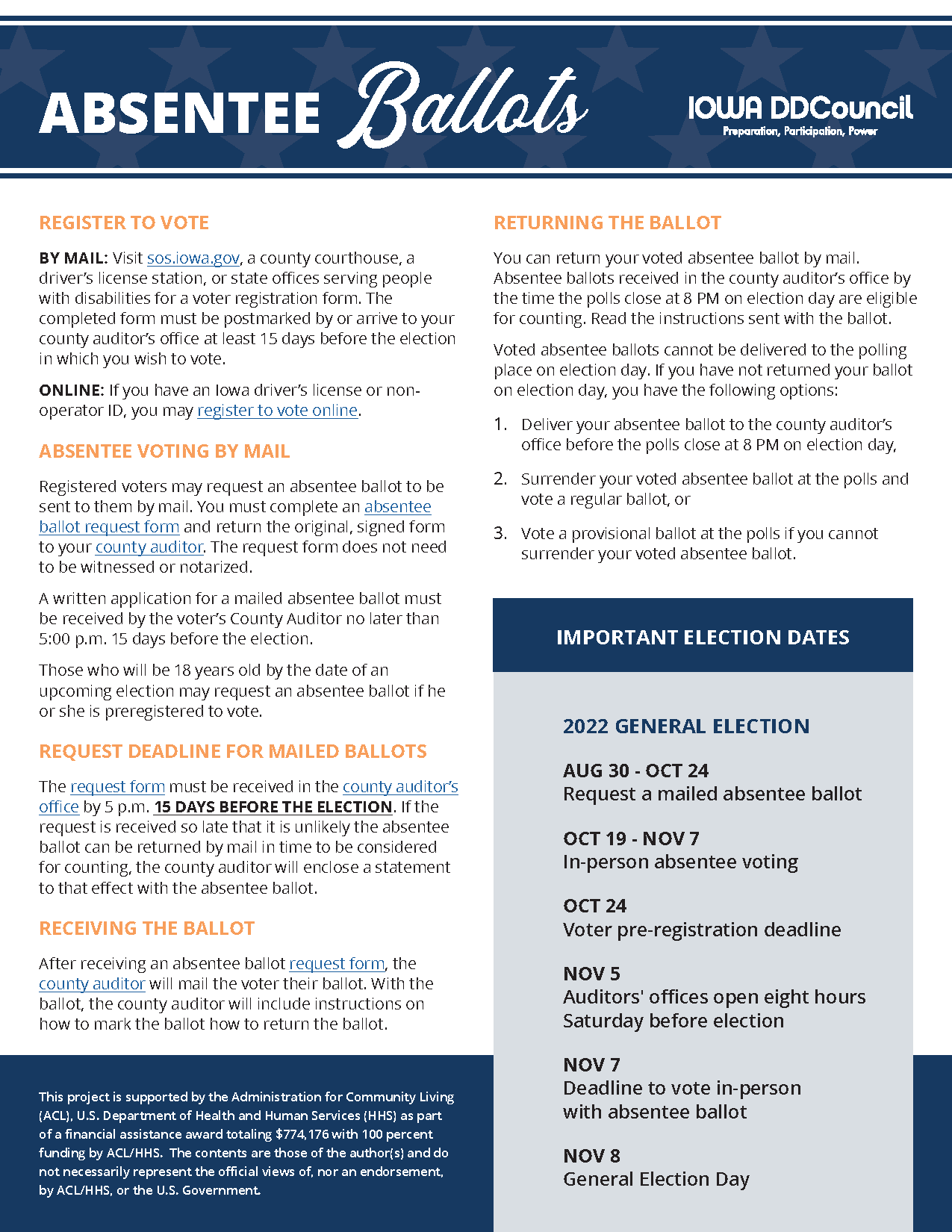 Absentee Ballots Thumbnail
