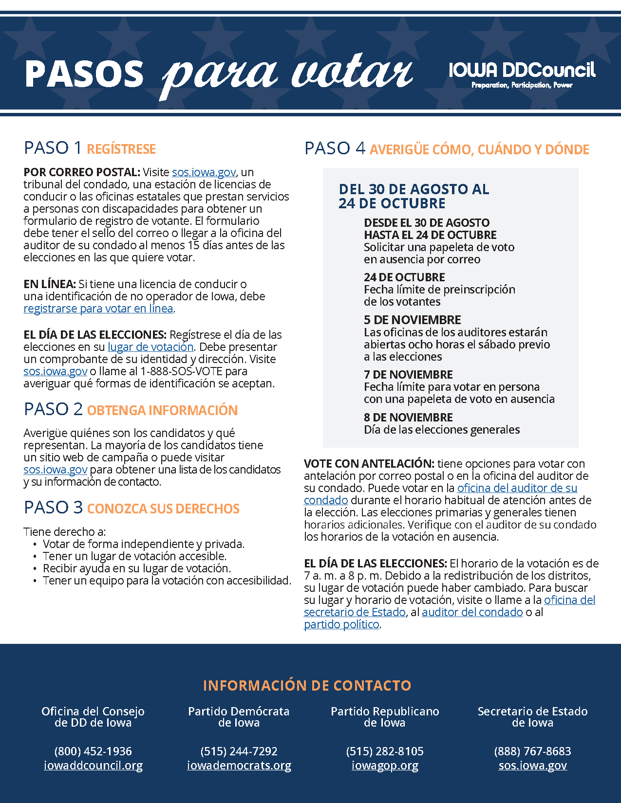 Pasos Para Votar