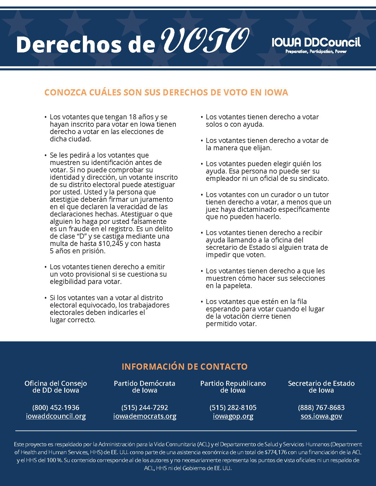 Derechos de Voto