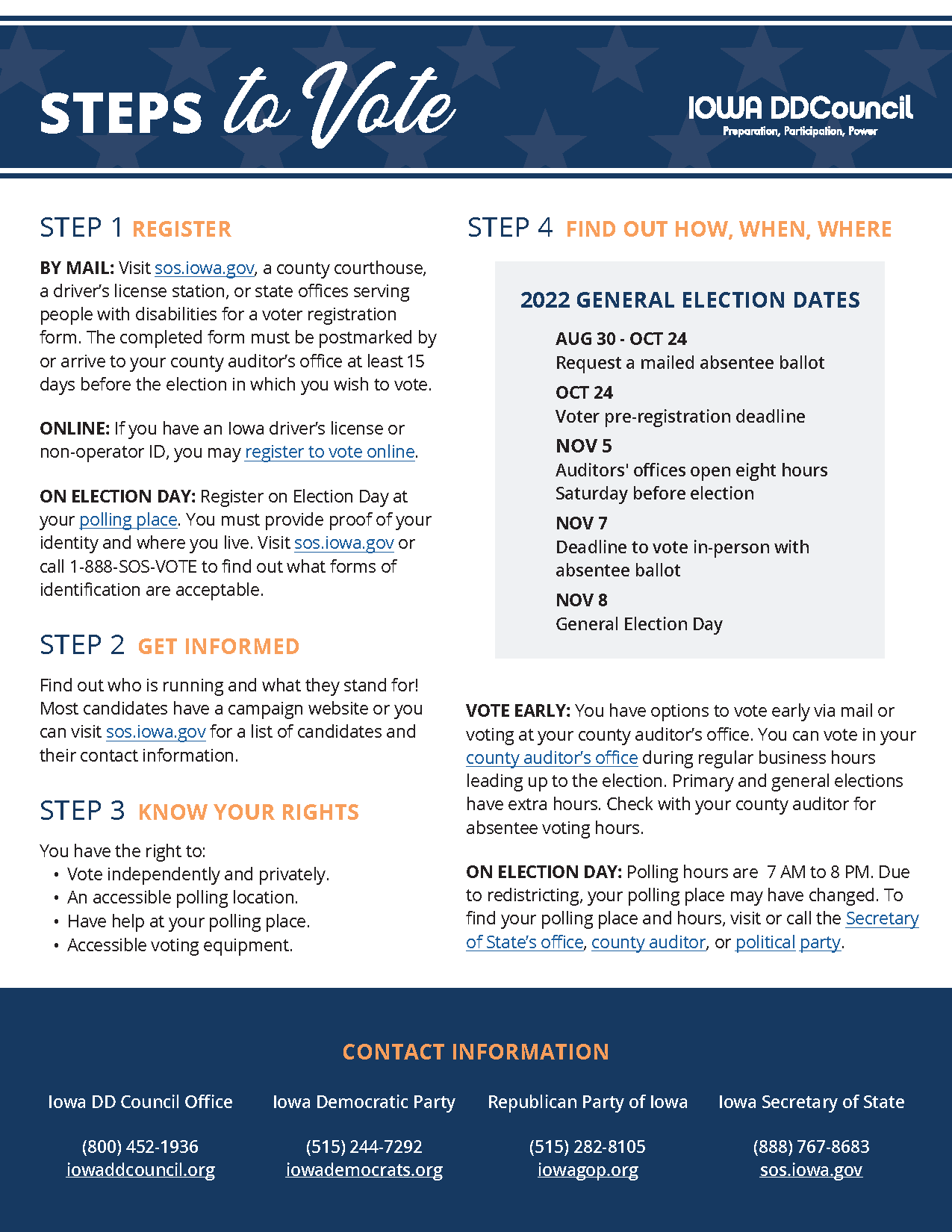 Steps to Vote Thumbnail