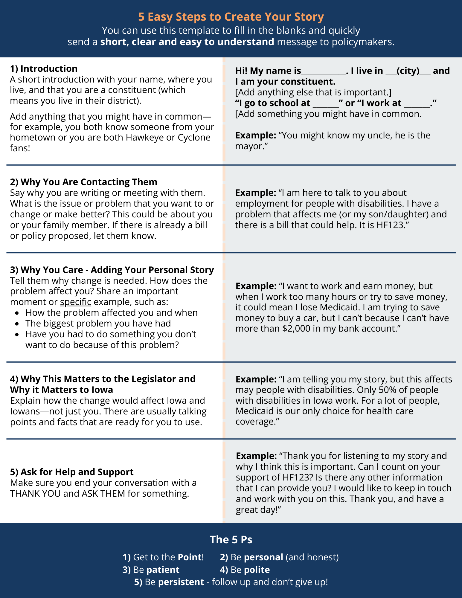Message Worksheet