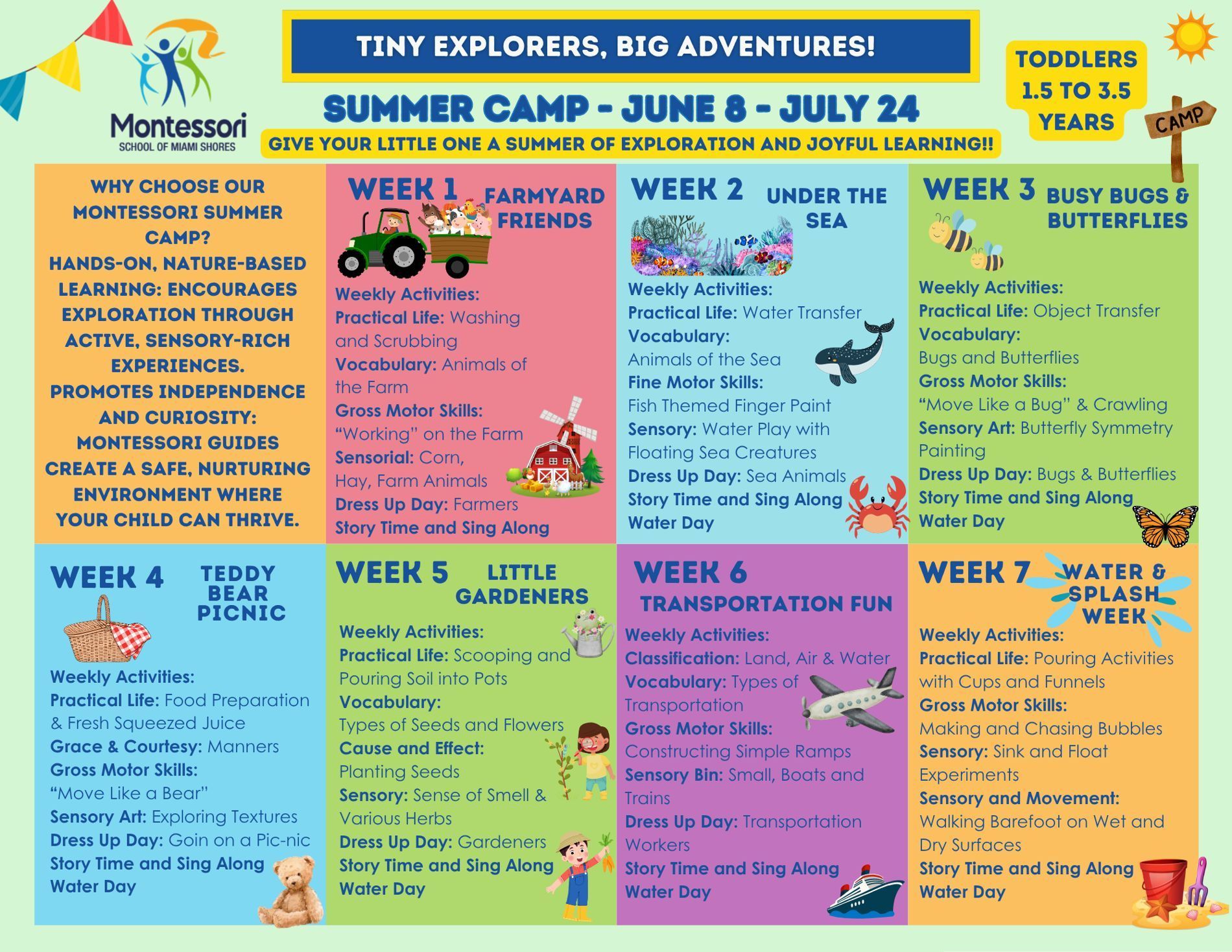 Colorful summer camp schedule flyer with 7 weekly themes, dates, and activities for kids