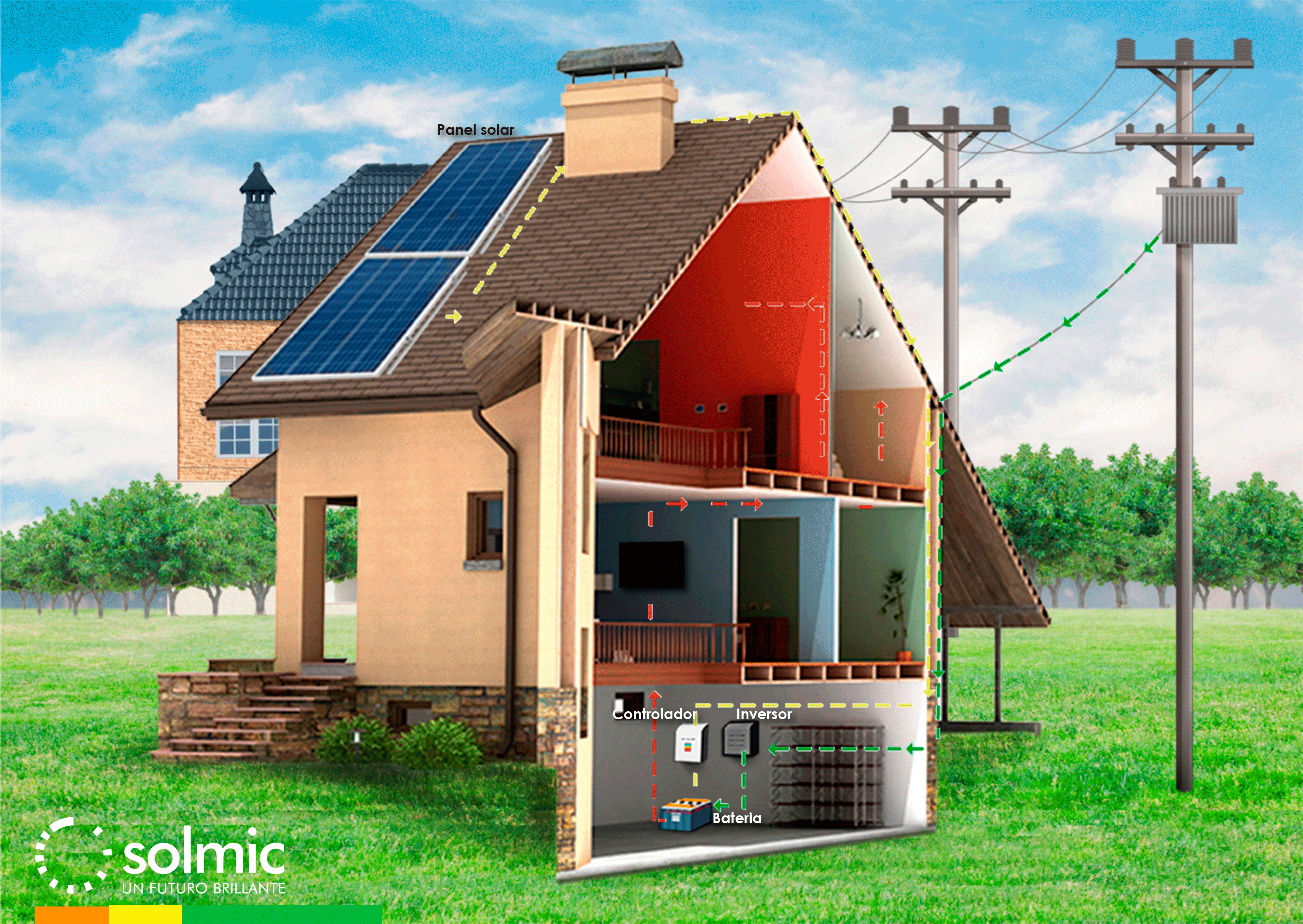 El interior de una casa con paneles solares en el techo.