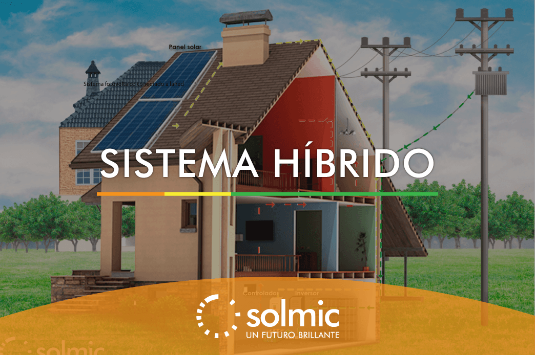 Sistema híbrido Sistema híbrido
