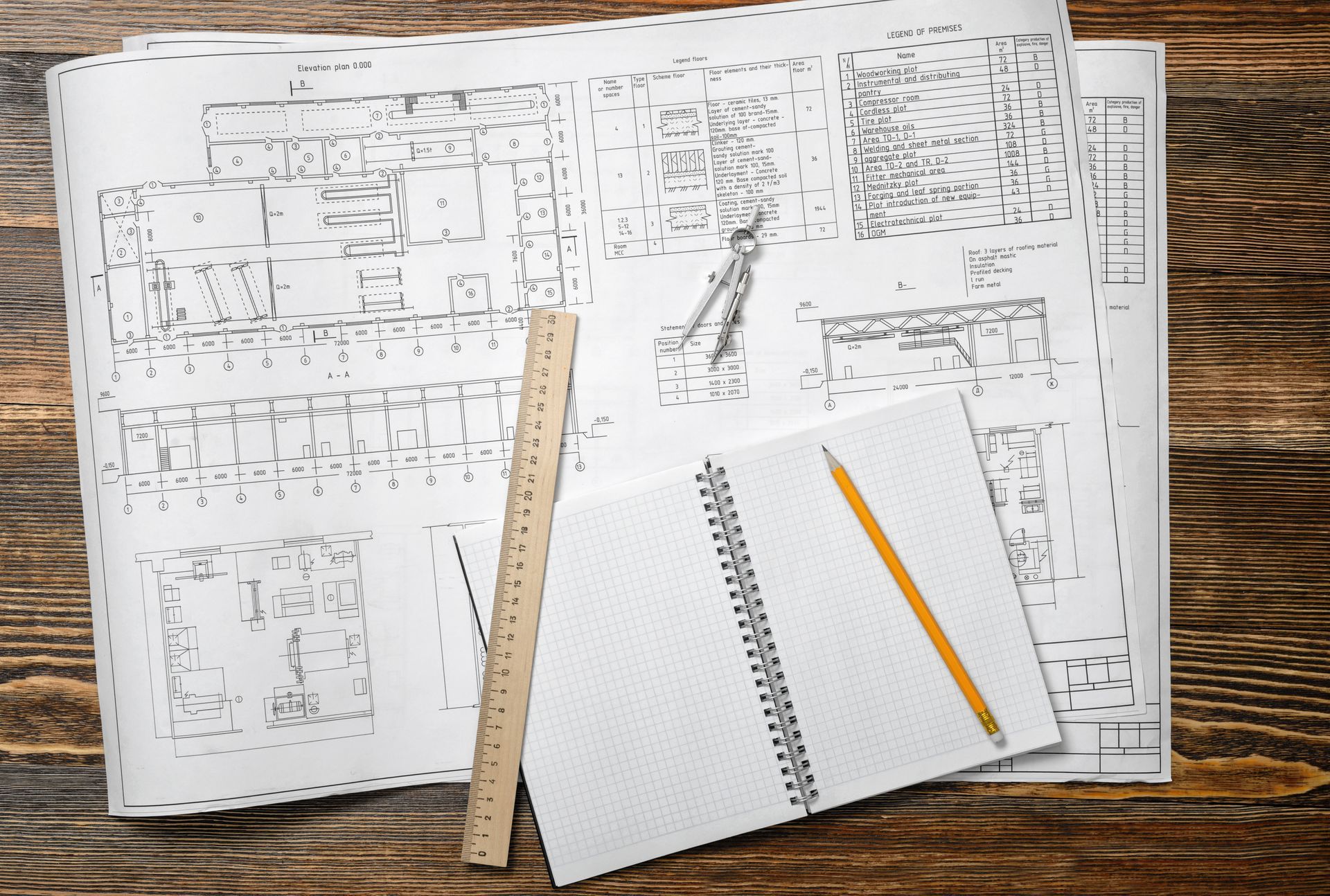 Open notebook with ruler, pencil, and pen on a wooden desk, covered in handwritten notes and sketches