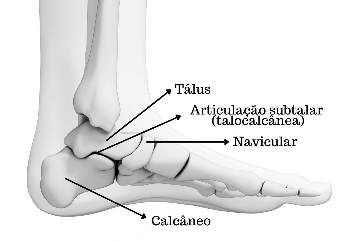 Dr-ivan-giarola-ortopedista-especialista-pe-sp