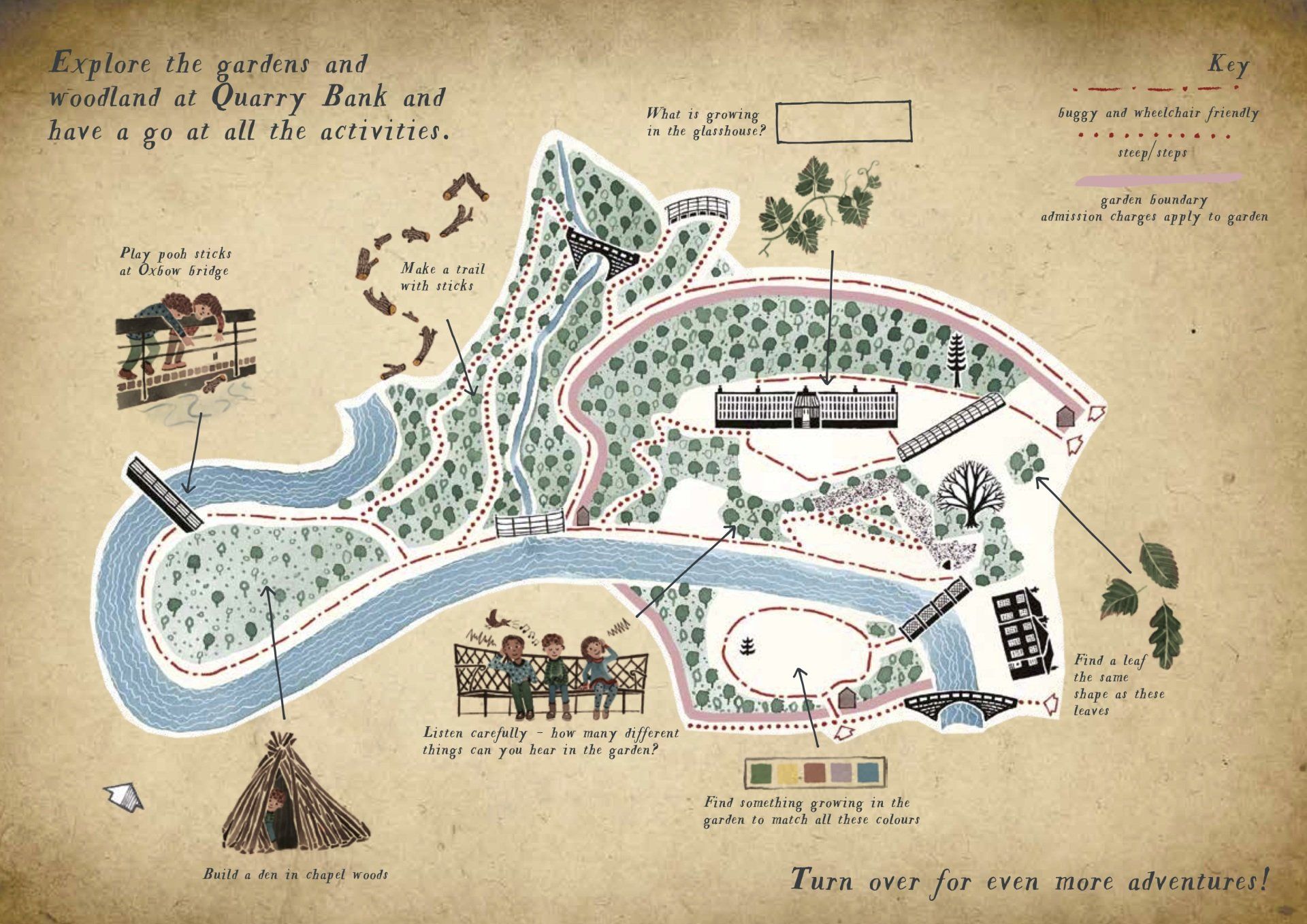 decorative map, pooh sticks, dens, stick trails, glasshouses, quarry bank house, styal mill, listening, children activities, anna violet illustrator,