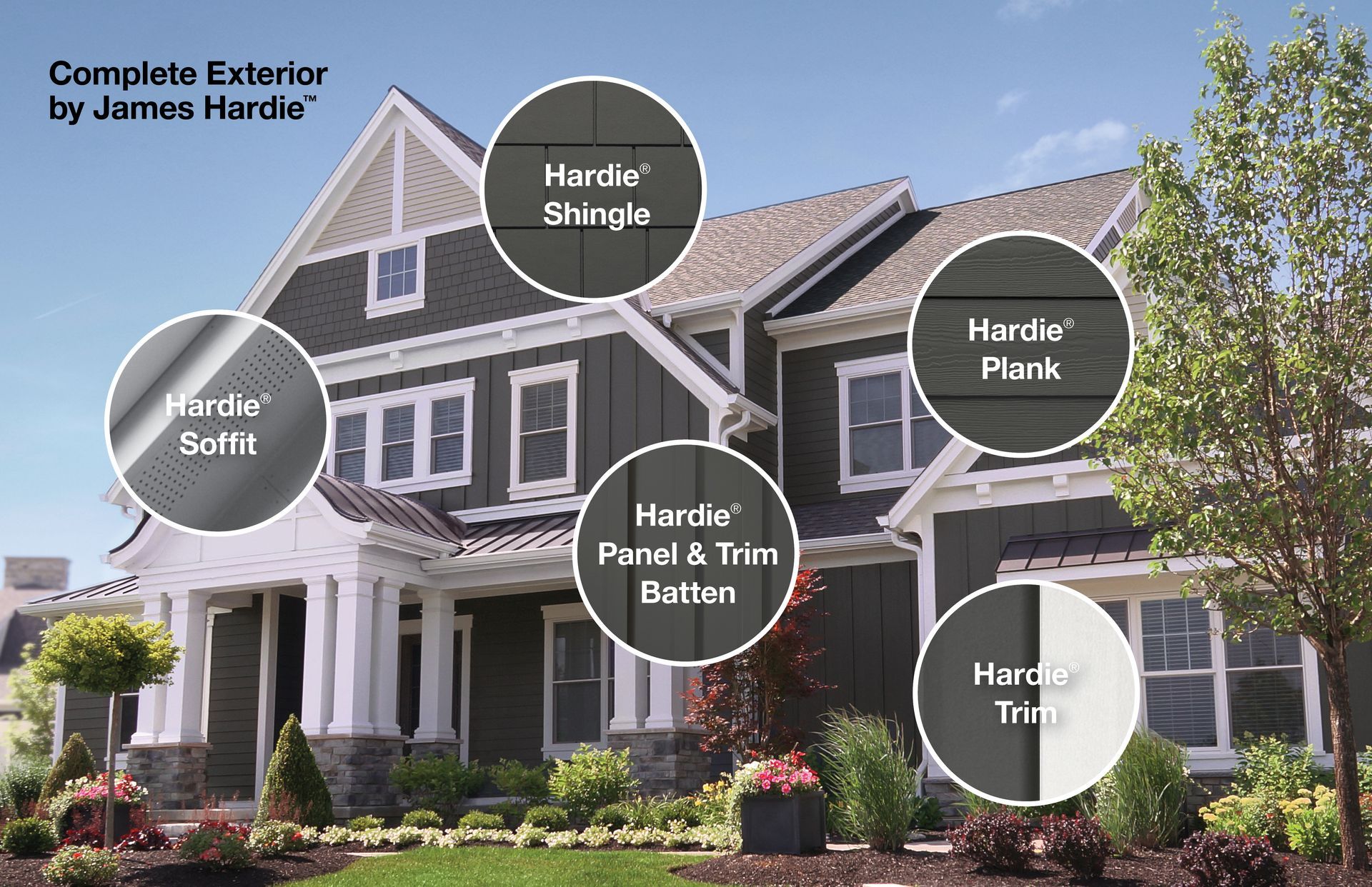 A picture of a house with different types of siding