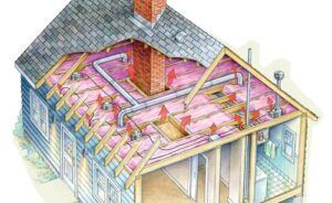 It shows the inside of a house with a chimney.