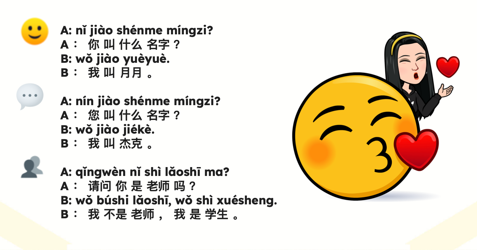 (Photo source from e-textbook of Chinese Voyage-A beginner’s odyssey by Murphy Yan)