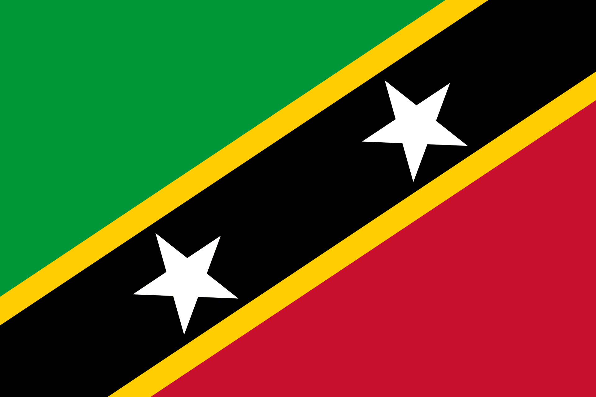 St Kitts and Nevis